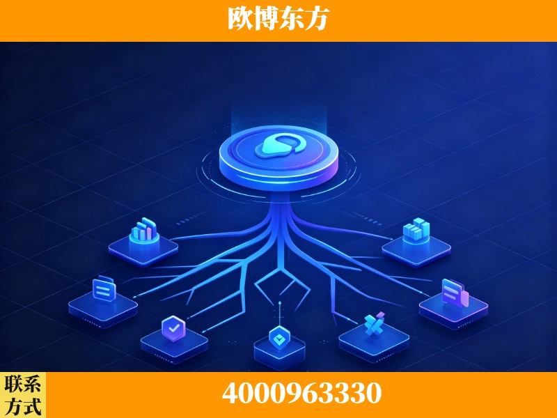 阜康-技术优势：全网语义优化先驱者，自研多个系统确保技术先进性